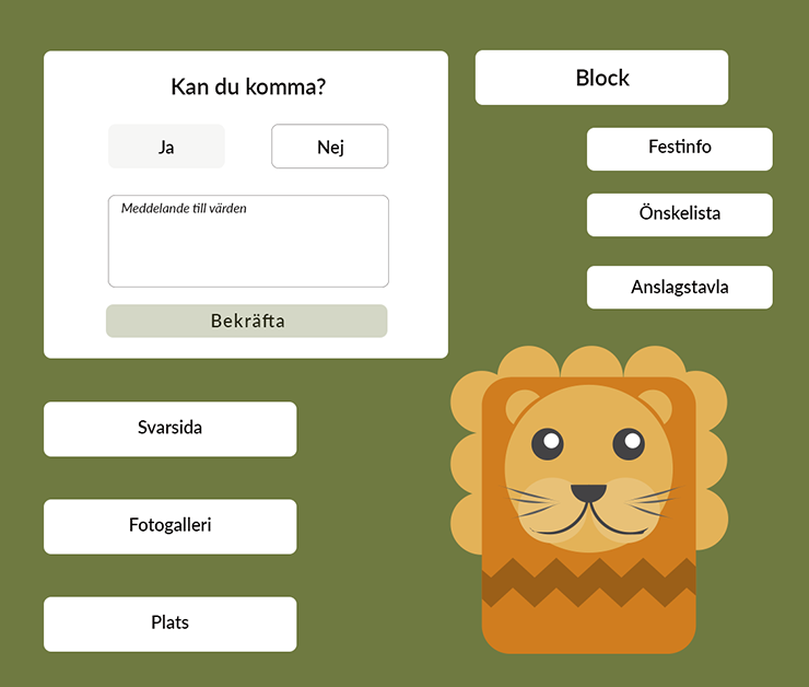 Lägg till block med information relaterat till dopet.